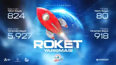Genç Mühendisler TEKNOFEST Roket Yarışması'nda Yükseklerde!